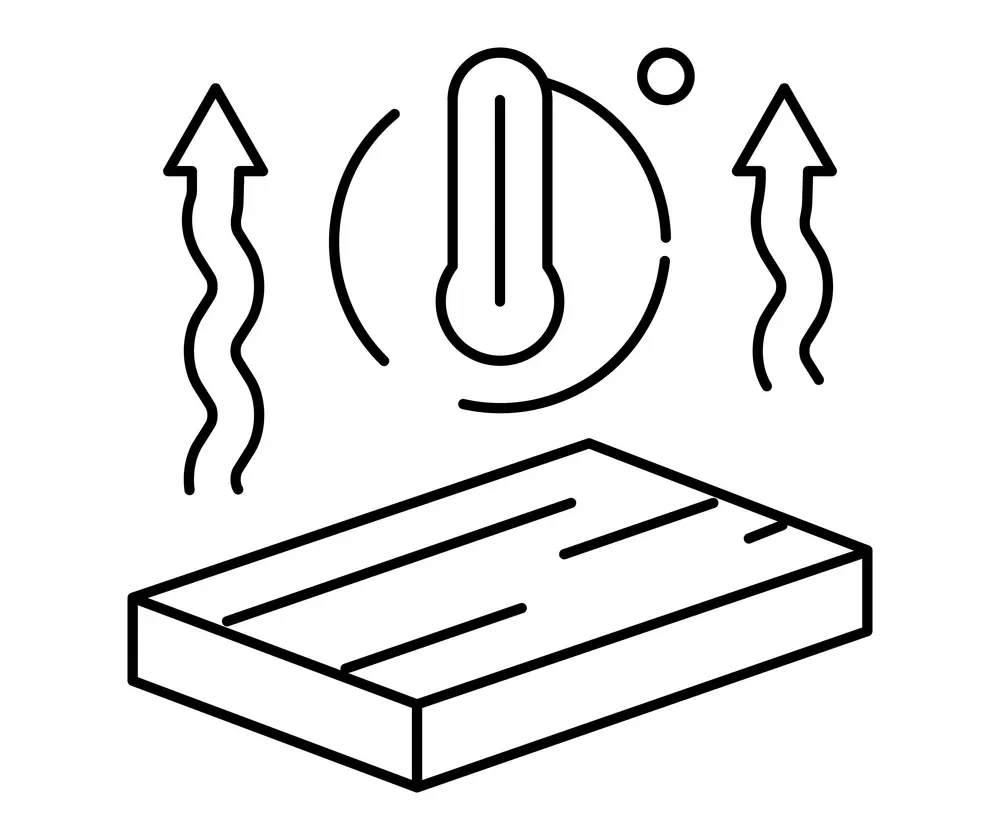 Energy efficiency & insulation